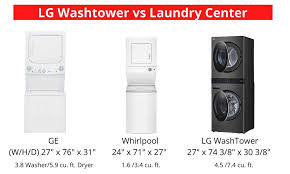 Lg wm8000hwa turbowash 5.1 cf white stackable with steam cycle front load washers. Pin On Home Sweet Home