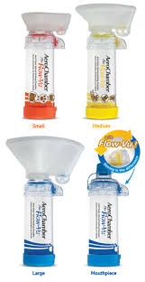 What do different colour inhalers do? Aerochamber Plus Flow Vu Official Site