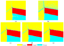 Unsupervised vs supervised classification in remote sensing. Remote Sensing Free Full Text Supervised Classification High Resolution Remote Sensing Image Based On Interval Type 2 Fuzzy Membership Function