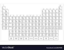 black and white periodic table elements
