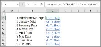 How to auto calculate in excel. Microsoft Excel Create An Automated List Of Worksheet Names Journal Of Accountancy