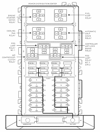 This fuel pump relay circuit wiring diagram applies to the following vehicles: Click This Image To Show The Full Size Version Jeep Grand Cherokee Jeep 1998 Jeep Grand Cherokee