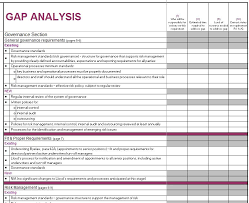 Workload Analysis Template Manager Evaluation Template Best Sales