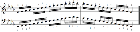 Db Major Piano Scales Piano Scales Chart 8notes Com