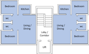 super built up area calculator