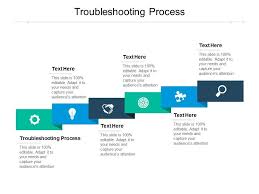 troubleshooting process ppt powerpoint