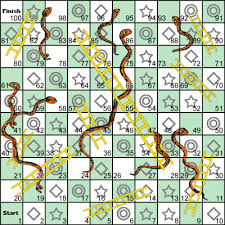 Snakes and ladders is a common game from everyone's childhood, yet strangely often gets overlooked or forgotten within the esl classroom. Free Printable Snakes And Ladders Template