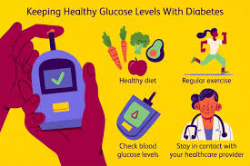 non fasting glucose levels