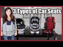 Car Seats Explained By Baby Gizmo You