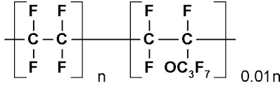 Chemical Resistance Of Fluoropolymers From Cole Parmer