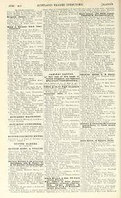 commercial directory of scotland 1903