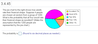 Solved 3 4 45 The Pie Chart To The Right Shows How Adults