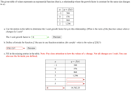 Solved The Given Table Of Values