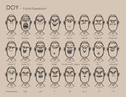 Facial Expressions Chart Drawing At Getdrawings Com Free