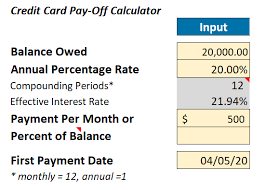 Just enter your current balance, apr, issuer and monthly payment to see how long it will take to pay off your balance and how much you'll pay in interest. Free Credit Card Pay Off Calculator Thirty Something Millionaire