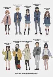 kyoukai no kanata character sheet | Gambar manga, Gambar anime, Gambar  karakter