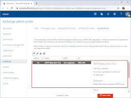 tls and non tls office 365 smtp relays