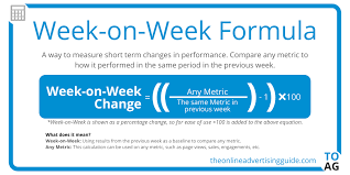 week on week calculator