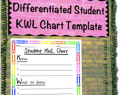 Differentiated Student Kwl Chart Template