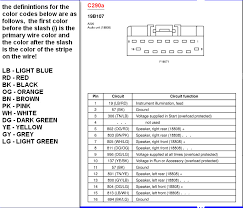 Mazda Wiring Color Codes Wiring Diagrams