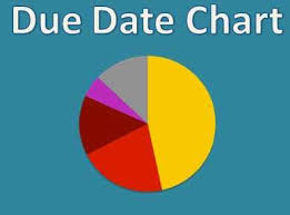 Due Date Chart For Financial Year 2017 18 Cakart