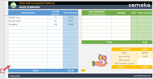 food cost excel template recipe cost