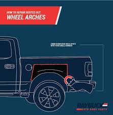 how to repair wheel arches wheel arch