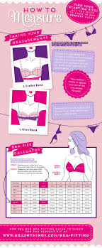 How To Measure Guide From Bras N Things Tmi Tuesdays Bra