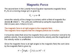 Electromagnetic Force The