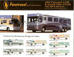 foreforums foretravel motorcoach wiki