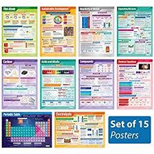 Chemistry Poster Set Set Of 15 Science Educational Charts