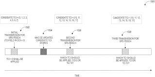 transmissions patent grant zhang