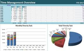 15 20 Tasks Time Tracker Excel Template Activity Diary