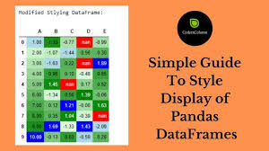 simple guide to style pandas dataframes