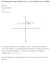 Class 9 Maths Chapter 4