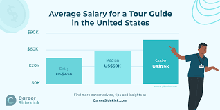 how to become a tour guide career