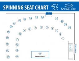 Smc Spinning Seat Chart 1015 Saw Mill Club