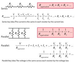 Resistance And Resistivity