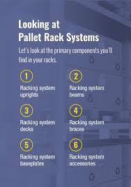 how to determine pallet rack capacity