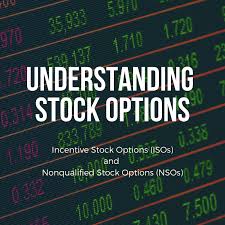 Basic Understanding Of Stock Options 2 Types Of Stock