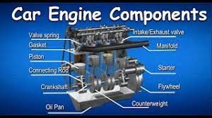 car engine components car engine parts