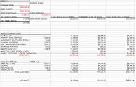 Spreadsheet Sample Online Budget Calculator Spreadsheet High
