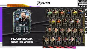 A session waits for recovery writer (rvwr) to write flashback data to the flashback logs on disk because the buffers are full. Fifa 21 Higuain Flashback Sbc Cheapest Solutions Stats All Rewards Ginx Esports Tv