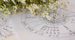 astrology birth chart what does yours
