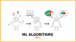 10 machine learning algorithms and