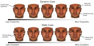 Changing Faces We Can Look More Trustworthy But Not More