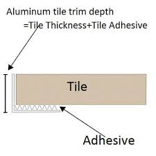 aluminum tile trim depth