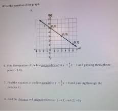 Solved Write The Equation Of The Graph