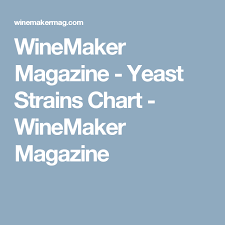 Winemaker Magazine Yeast Strains Chart Winemaker