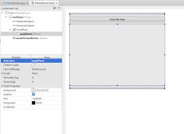 How To Use Pie Chart In Java In Intellij Idea Ide